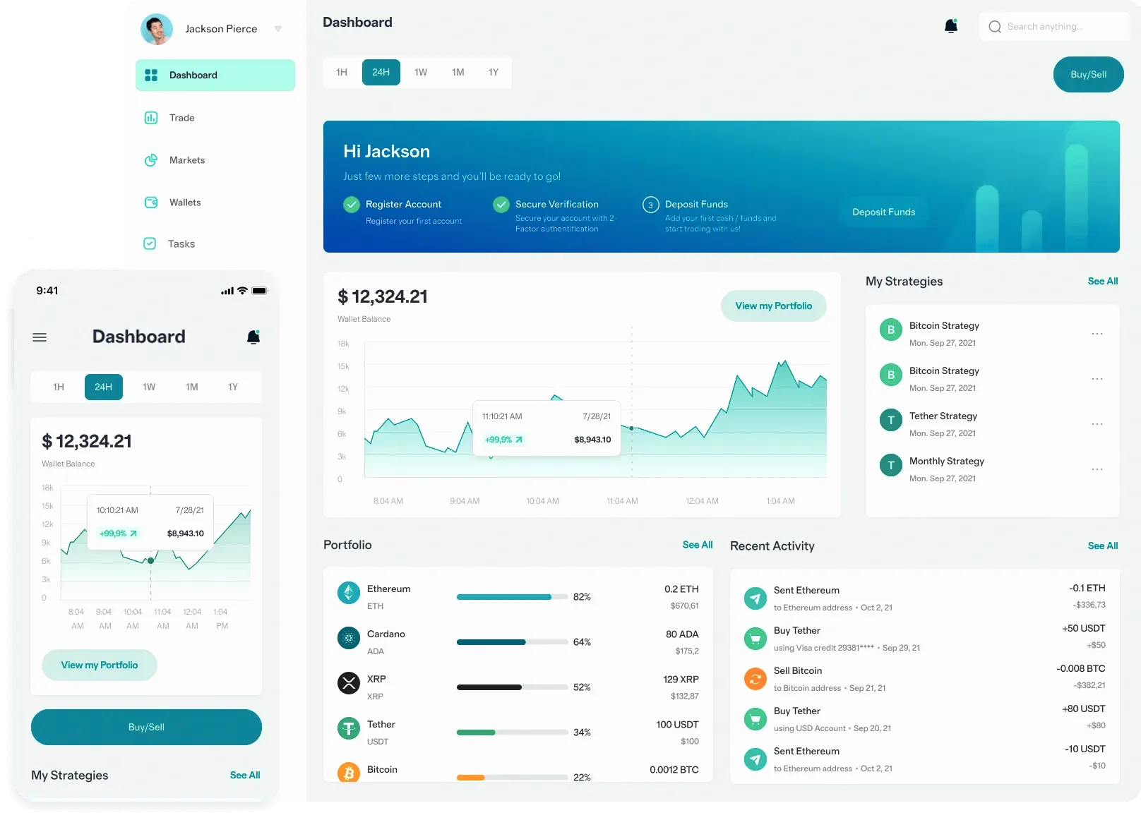 Tilleul Fondoire asset analysis