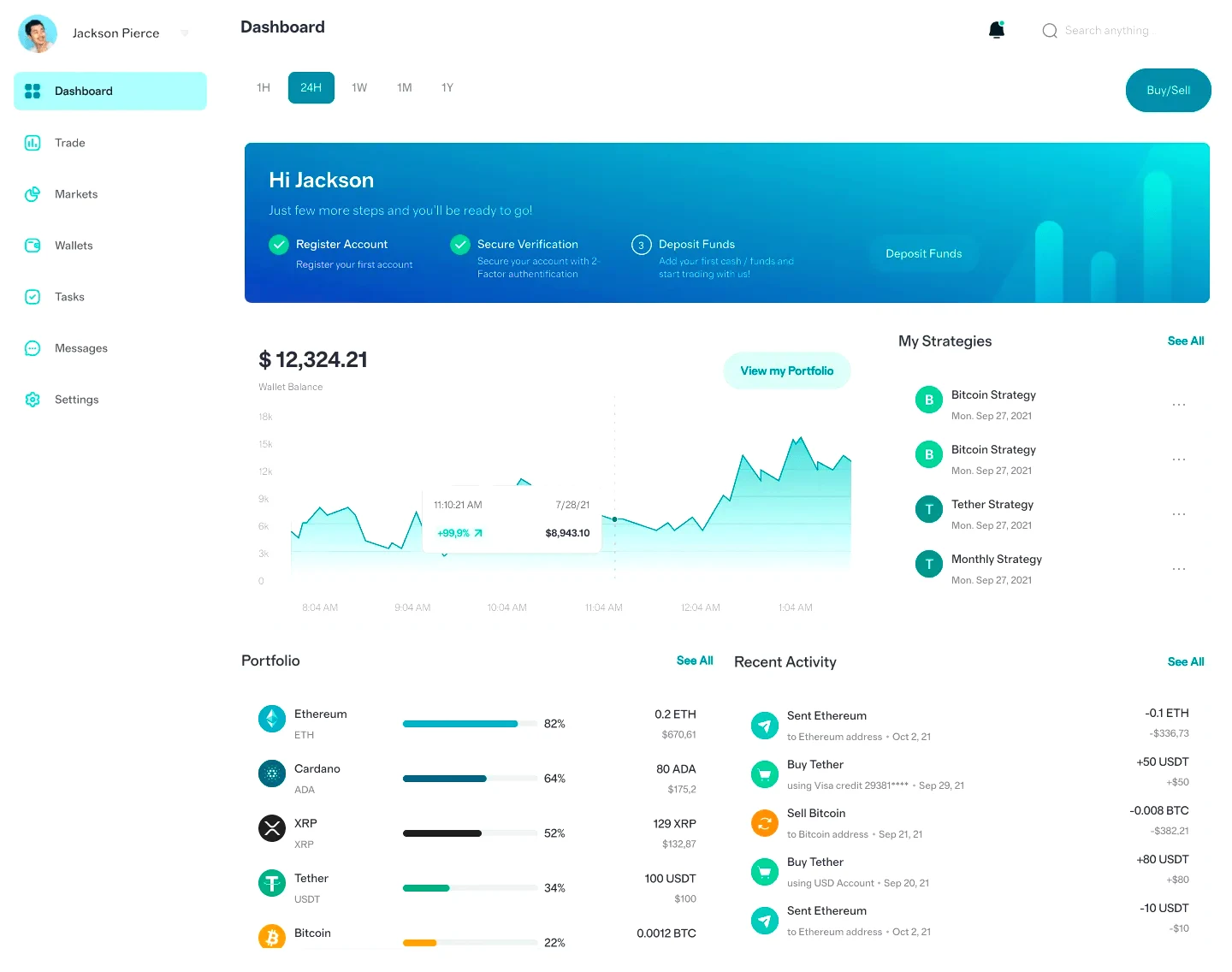 Tilleul Fondoire portfolio strategy
